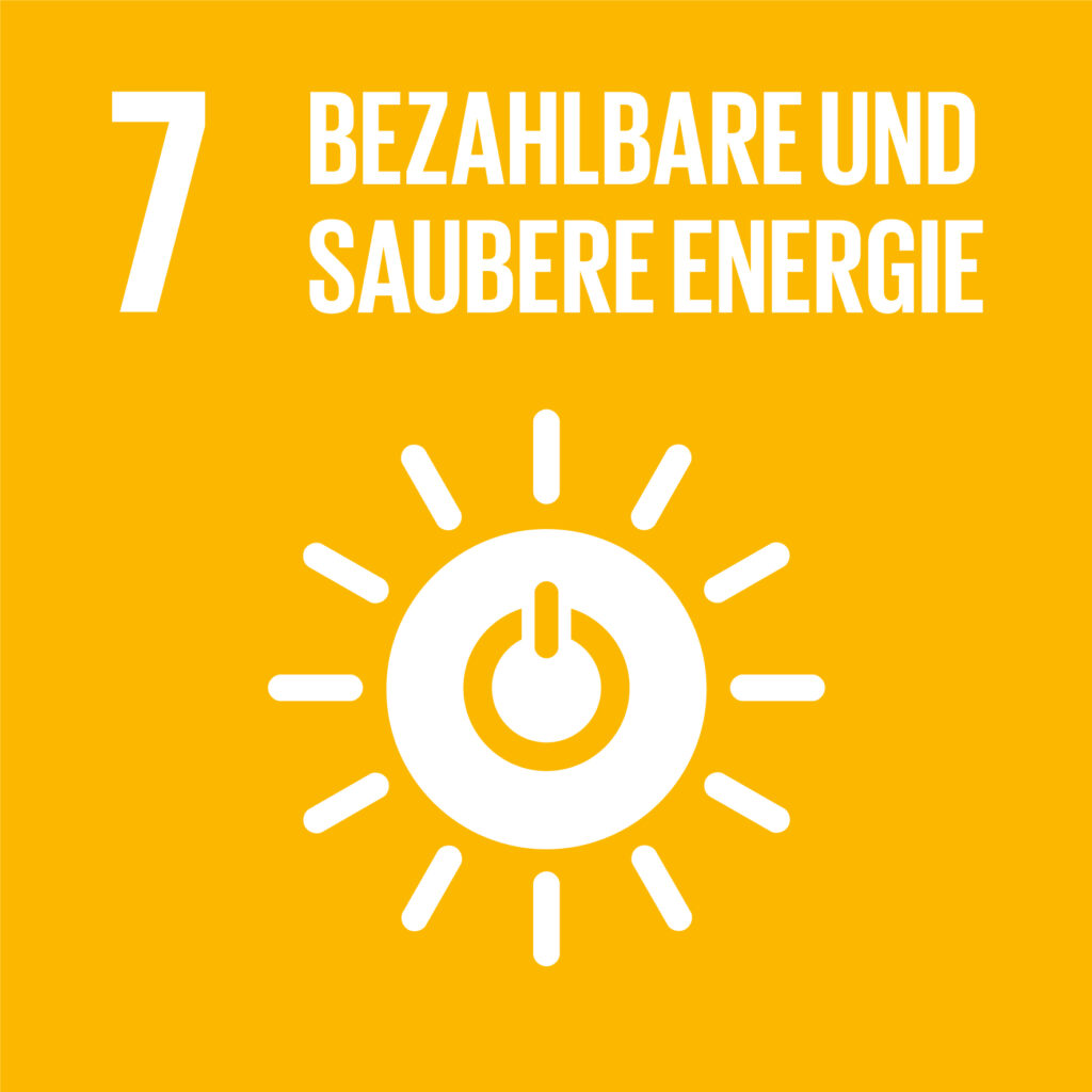 SDG 7: Saubere Energie