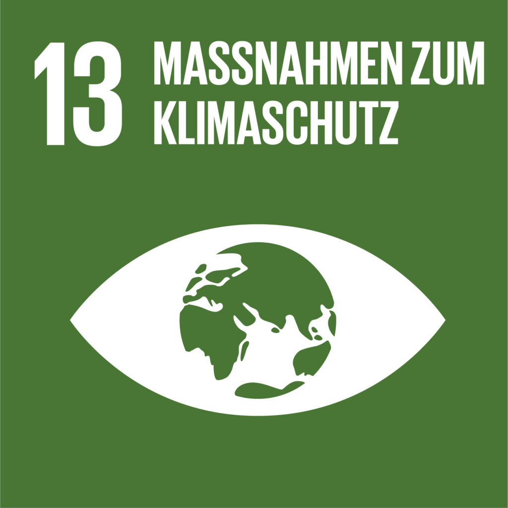 SDG 13: Klimaschutz